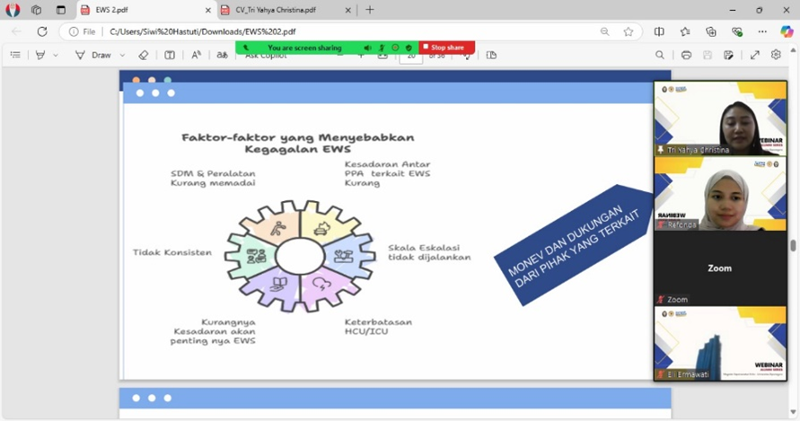 Undip Gelar Webinar Alumni Series: Penerapan EWS untuk Keselamatan Pasien di Perawatan Kritis